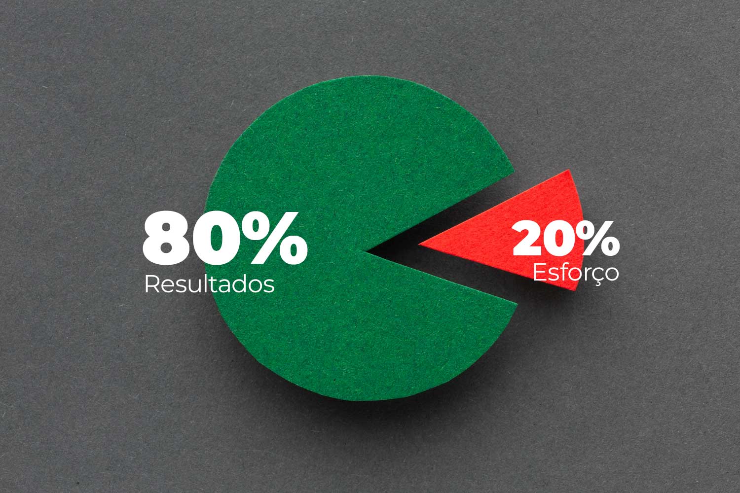 Descubra como o Diagrama de Pareto pode transformar seu negócio!