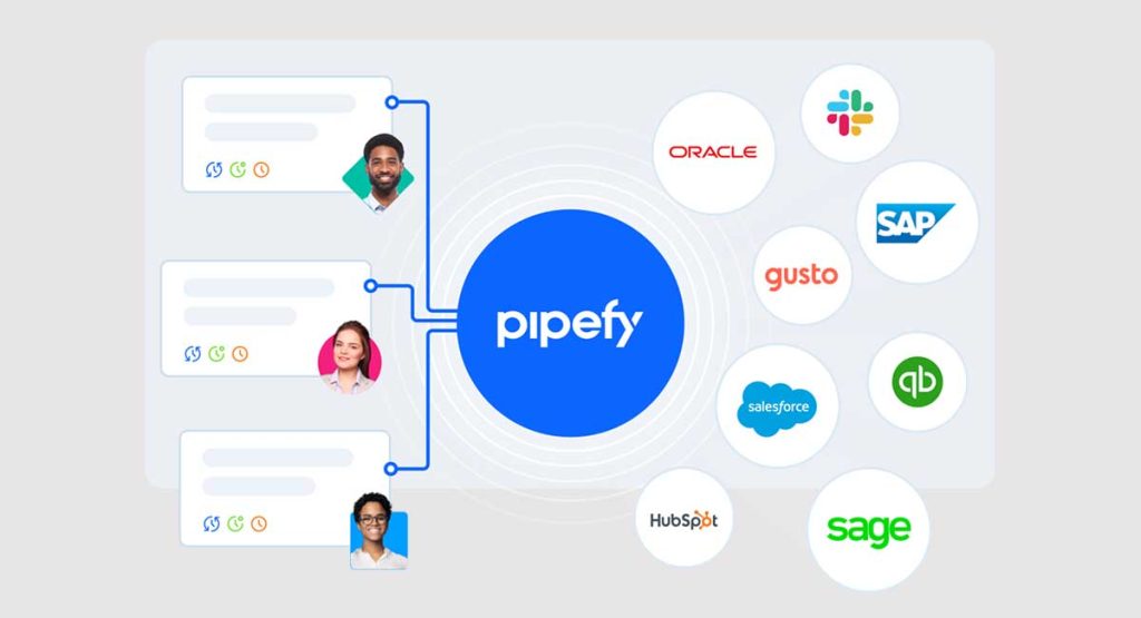 Quais são as Principais Funcionalidades do Pipefy e Como Elas Podem Ser Úteis