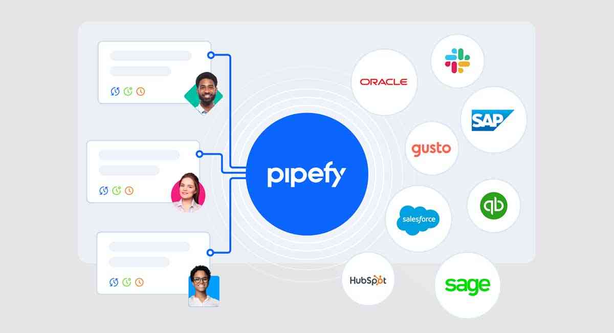 Quais são as Principais Funcionalidades do Pipefy e Como Elas Podem Ser Úteis