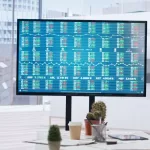 Dashboard OKR crie painéis de resultados em tempo real