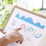 Ferramenta de Avaliação de Desempenho OKR como medir resultados