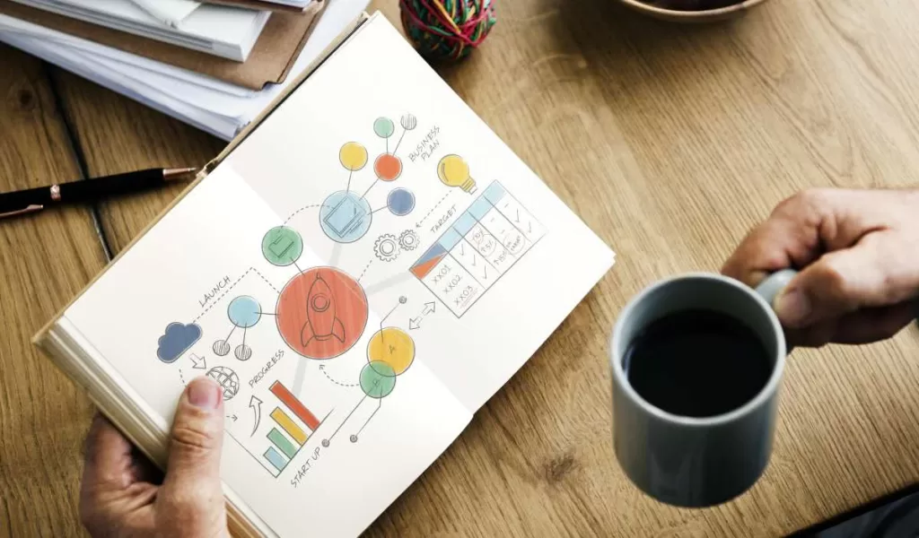 Planejamento estratégico com metas SMART guia prático