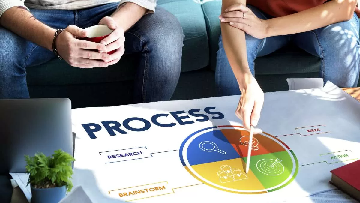 4 C’s do onboarding a fórmula estratégica para integrar e reter talentos